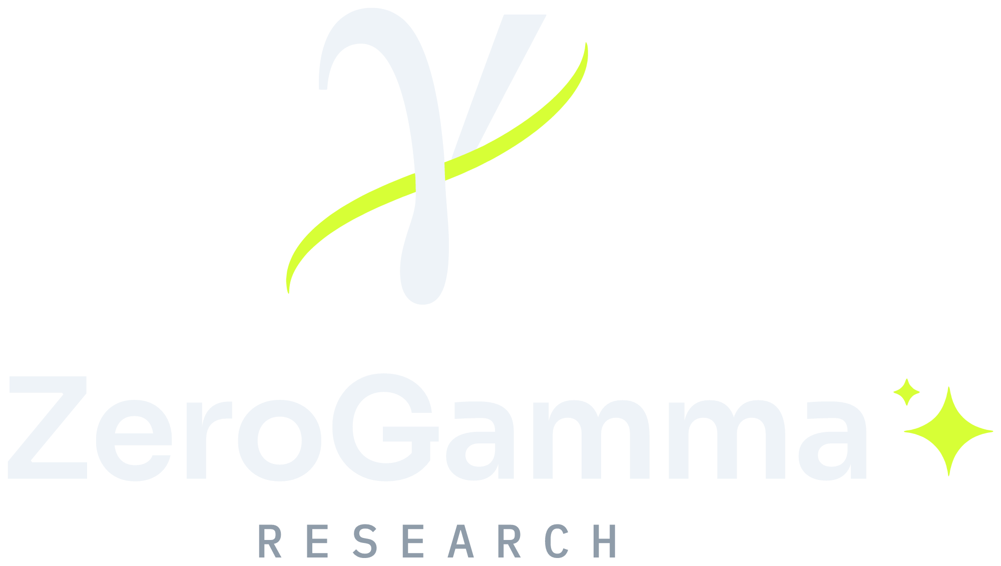 ZeroGamma Research